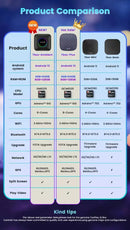 Streaming Box Automotivo Carlinkit Carplay Android 13 128GB 8GB RAM